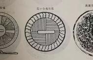 古铜镜纹饰大全：37种类型图识，值得收藏！