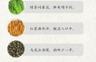 泡茶艺术：掌握4个关键步骤，图解泡茶流程