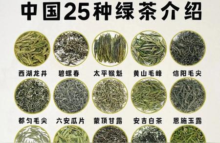 中国顶级25款绿茶精品集
